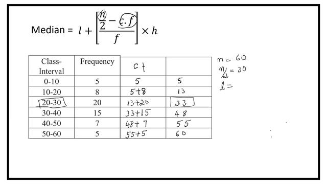 Find the median of the following grouped data#sslcexam2023 #statistics#kseabmodelquestinpaper-23 смотреть онлайн