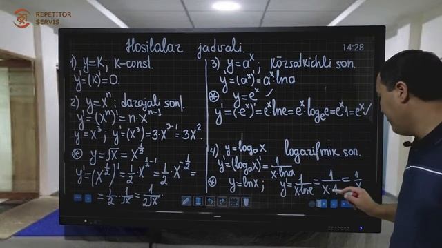 Matematika.Mavzu: Hosilalar смотреть онлайн
