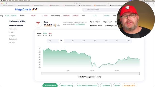 Unveiling the Truth Behind Tesla Earnings: TSLA Stock Analysis смотреть онлайн
