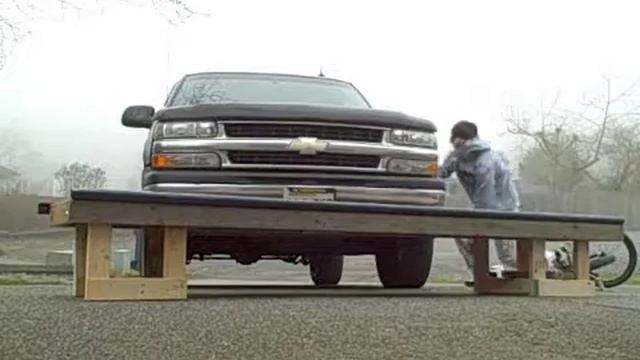 feeble fail смотреть онлайн