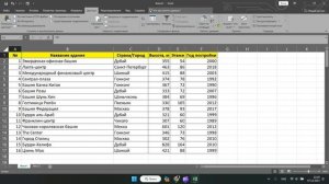 Информатика  9 класс  Сортировка и фильтрация