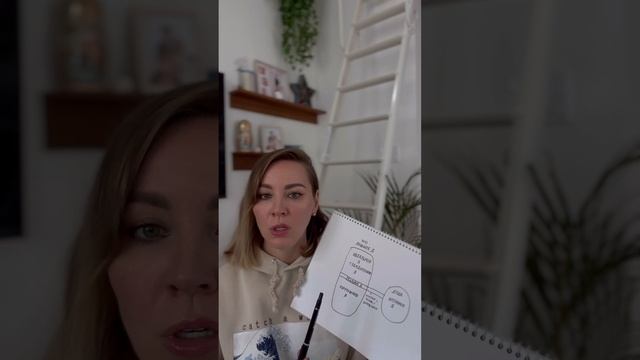 Начало исследования как найти точку опоры в себе. Часть первая смотреть онлайн