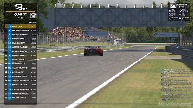 BB1 Racing : Championnat BB1 course -- 1/6 Monza GTE 1/2 смотреть онлайн
