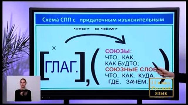 11-класс. 1.02.2022 смотреть онлайн