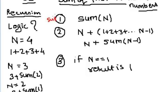 Sum of first N natural number using recursion Hindi смотреть онлайн