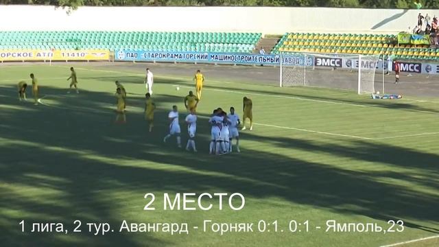 Топ-5 голов Горняка в первой части сезона-2015/16 смотреть онлайн