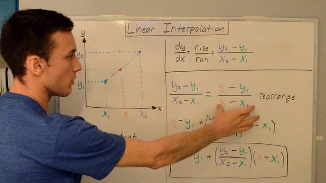 Explained: Linear Interpolation [Math] смотреть онлайн