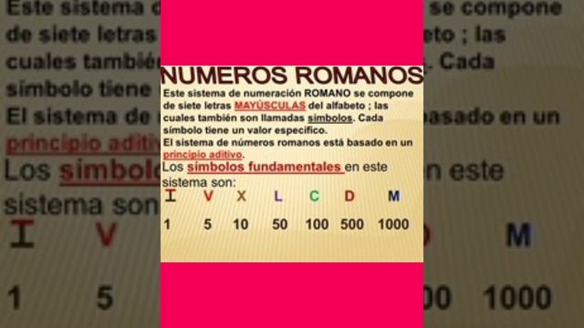 Números romanos смотреть онлайн