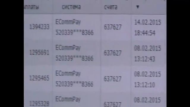 Стабильные выплаты от Форекс Тренд 18 02 2015г смотреть онлайн