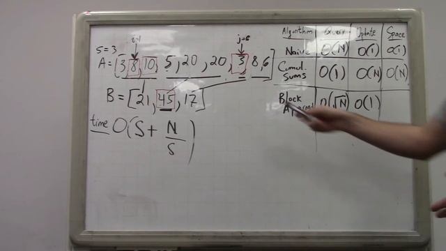 Segment Trees Part 1: Deriving Segment Trees смотреть онлайн