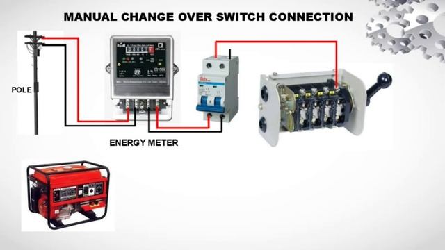 Manual Change Over Switch Connection/Manual Change Over Switch Wiring Diagram. смотреть онлайн