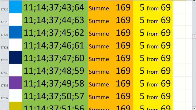 lotto combinations Powerball Jackpot 5 69 Summa 169 video 55 смотреть онлайн