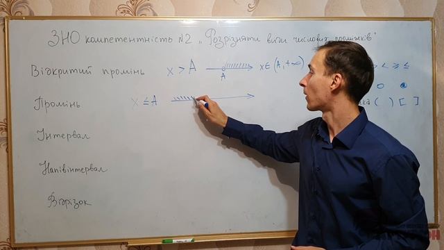 ЗНО крізь роки. Види числових проміжків