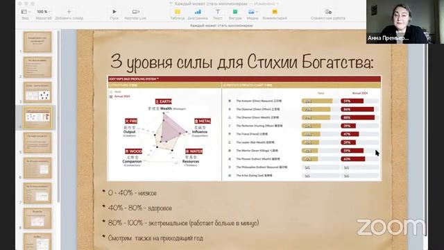 Каждый может стать миллионером?! смотреть онлайн