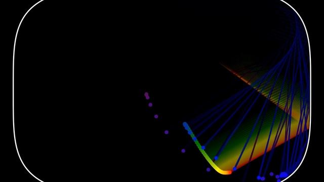 (Super)ellipse billiard смотреть онлайн