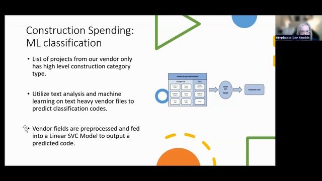 NISS/FCSM AI Gov Webinar: Organizational Barriers 04 17 2024 смотреть онлайн