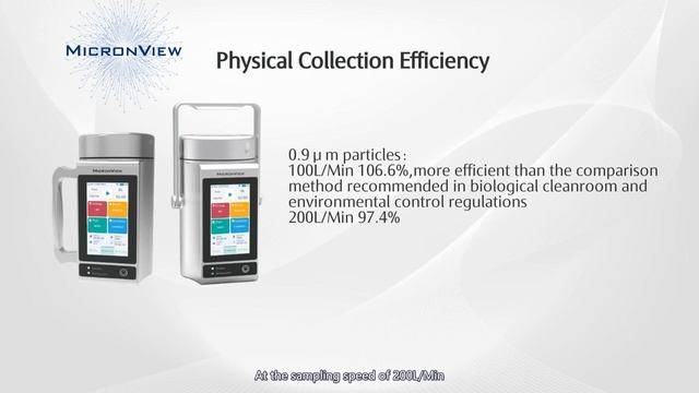 MicronView BioAerosol Sampler смотреть онлайн
