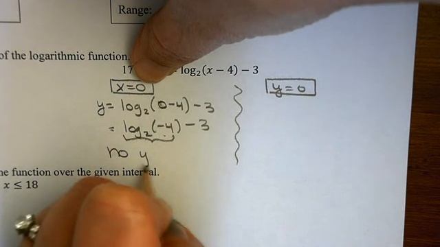 Math 3 Spring Final Review Unit 9A смотреть онлайн