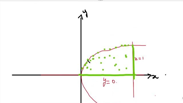 Multiple Integrals | Double integral | Anna university Part - A question | Tamil смотреть онлайн