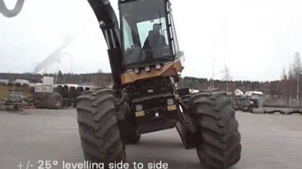 Eco Log   / ЭкоЛог -харвестер