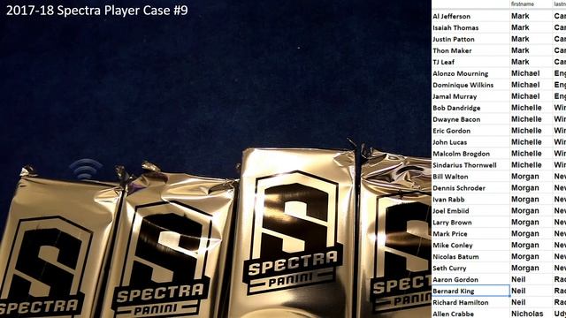 2017 18 Spectra Player Case #9 LBB EBAY смотреть онлайн