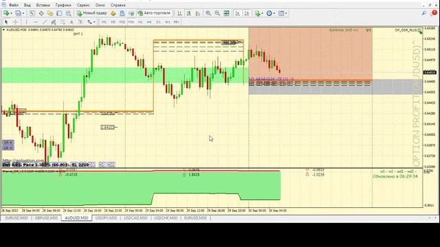 📈 Форекс прогноз по торговой системе ОДР+баланс+приоритет смотреть онлайн
