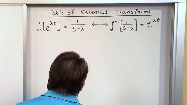 04 - Table of Laplace Transforms and their Inverses смотреть онлайн