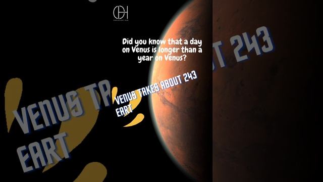 Did you know that a day on Venus is longer than a year on Venus? смотреть онлайн