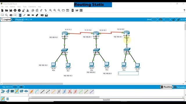 Konfigurasi Routing Statis 3 Router 3 Switch 6 PC | GUI | AIJ | Kabel Serial смотреть онлайн