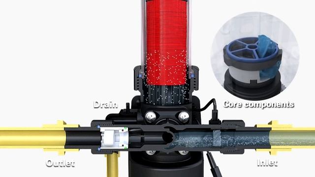 Automatic Disk Prefilter || Disk Filter смотреть онлайн