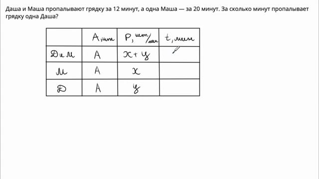 ЕГЭ|Задача 10 - Совместная работа