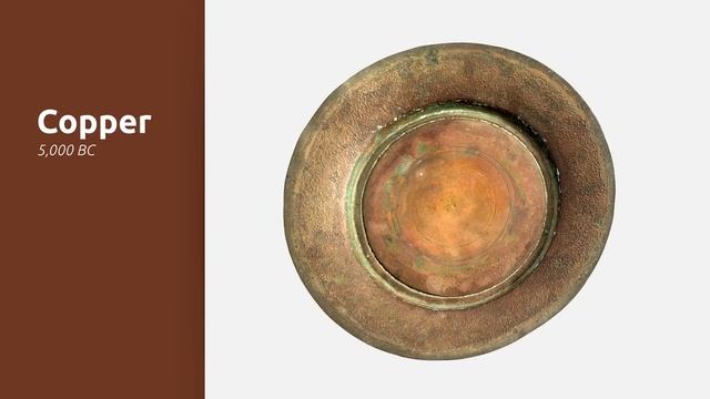 The Age of Metals - 5 Things You Should Know - History for Kids смотреть онлайн