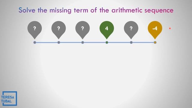 How to insert ARITHMETIC MEANS between terms | MATH 10 @maamtubal7568 смотреть онлайн