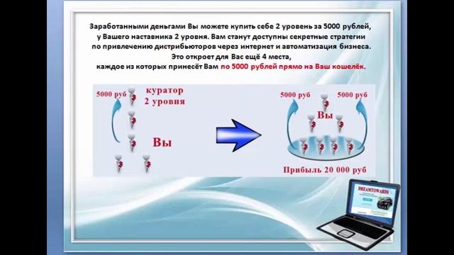 DREAMTOWARDS ДЕНЬГИ НА КАЖДЫЙ ДЕНЬ смотреть онлайн
