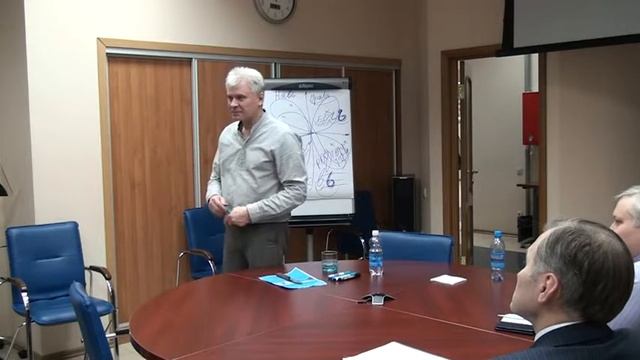 Состояние Прави, позитивное мышление. Интересное мировоззрение. Полунин. 7 смотреть онлайн