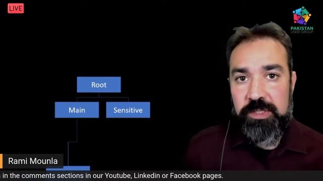 Securing your Power Platform смотреть онлайн