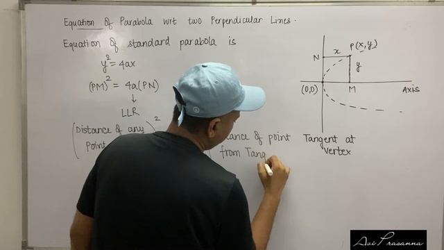 Equation of Parabola wrt two Perpendicular Lines | Parabola | JEE | Class 11 | Class 12 смотреть онлайн