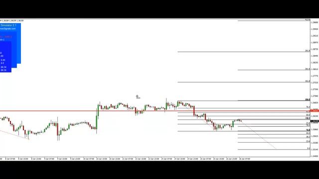 Double double principle - Vladimir Ribakov смотреть онлайн