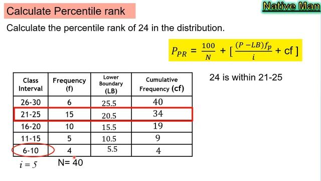 [Tagalog] Percentile rank for Grouped Data #percentilerank #math10 #percentile смотреть онлайн