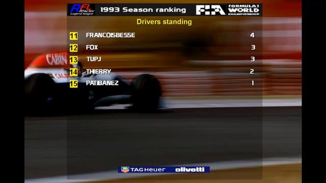 F1 1993 RFL standing middle season смотреть онлайн