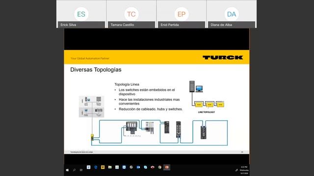Ethernet Industrial by Turck смотреть онлайн