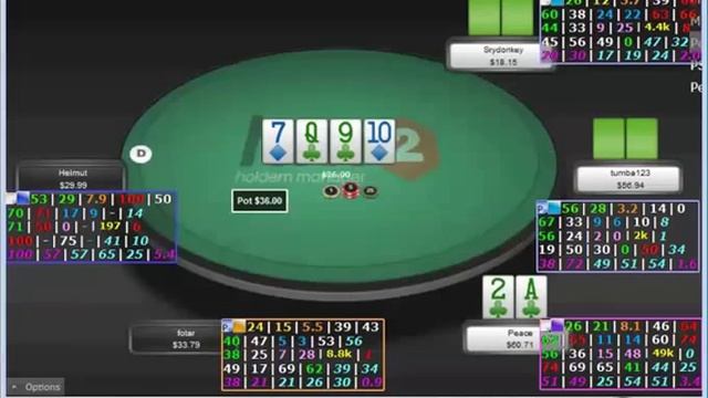 poker: ФД в 3бет поте против узкого спектра смотреть онлайн