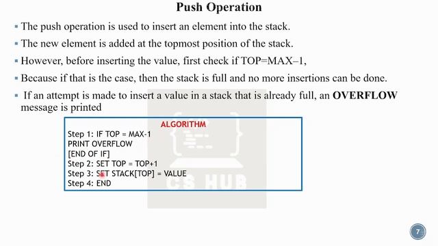 STACK|Introduction| STACK as ARRAY|PUSH |POP| PEEK |Data structure Malayalam смотреть онлайн