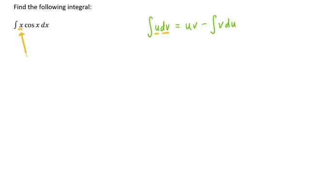 Find the following integral int(xcosx dx) (Integration by parts) смотреть онлайн