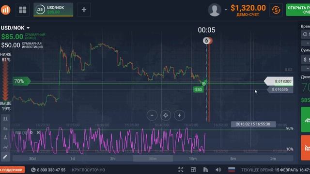 Turbo Forex option. We try to trade for USD/NOK 60 seconds - 19 смотреть онлайн