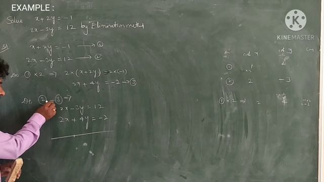 Solve : x + 2y = -1 and 2x - 3y = 12 by Elimination method смотреть онлайн