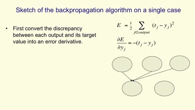 [3][4]The backpropagation algorithm (12 min) смотреть онлайн