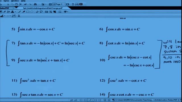 The Indefinite Integral смотреть онлайн