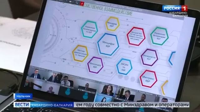 Заседание коллегии Министерства цифрового развития КБР по итогам работы 2020 года смотреть онлайн