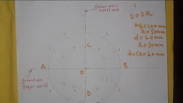 Ellipse|Tracer de l'ellipse à l'aide de deux cercles concentriques|Ellipse смотреть онлайн